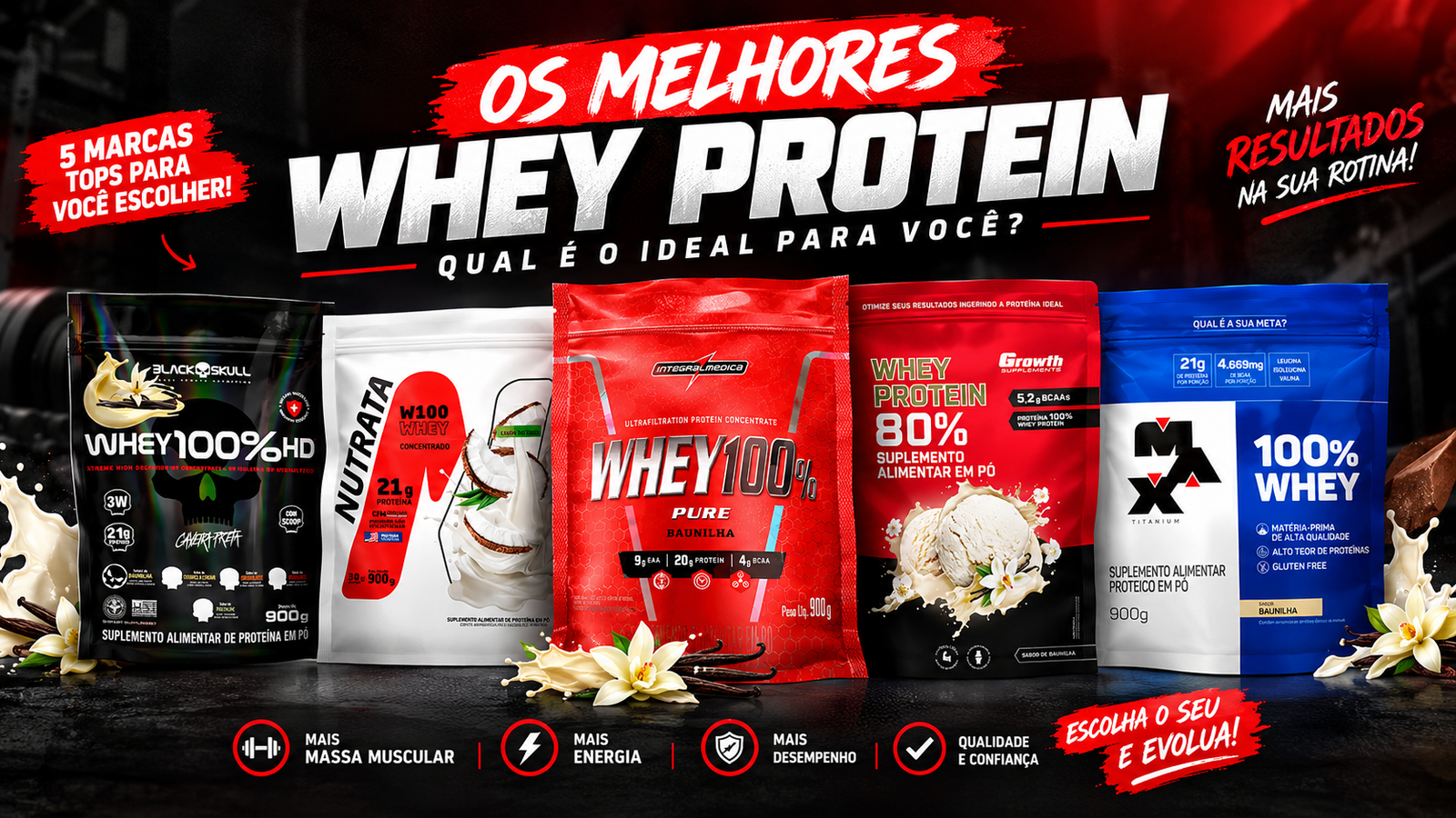 Top 5 Whey Protein com Melhor Custo-Benefício no Brasil em 2026